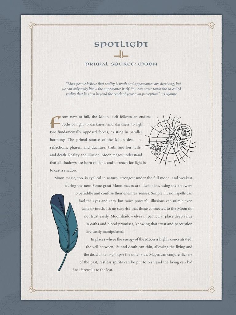 Books & Publishing - Interior & Catalogue sample 23